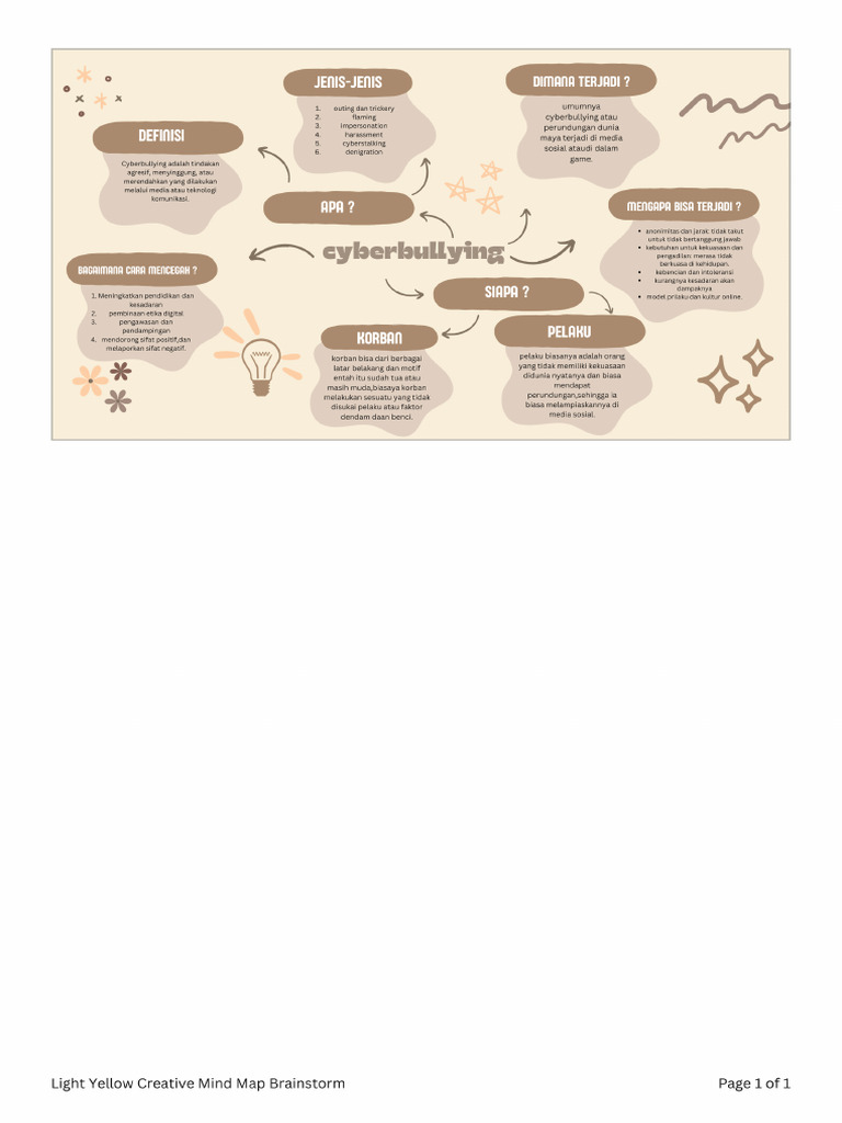 MainMap Kelompok 3 | PDF