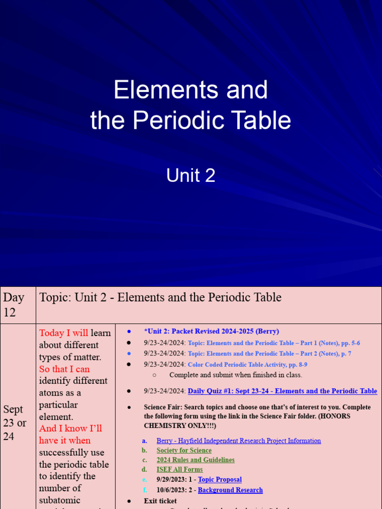1 & 2 Elements and The Periodic Table (Student) | PDF | Proton | Neutron