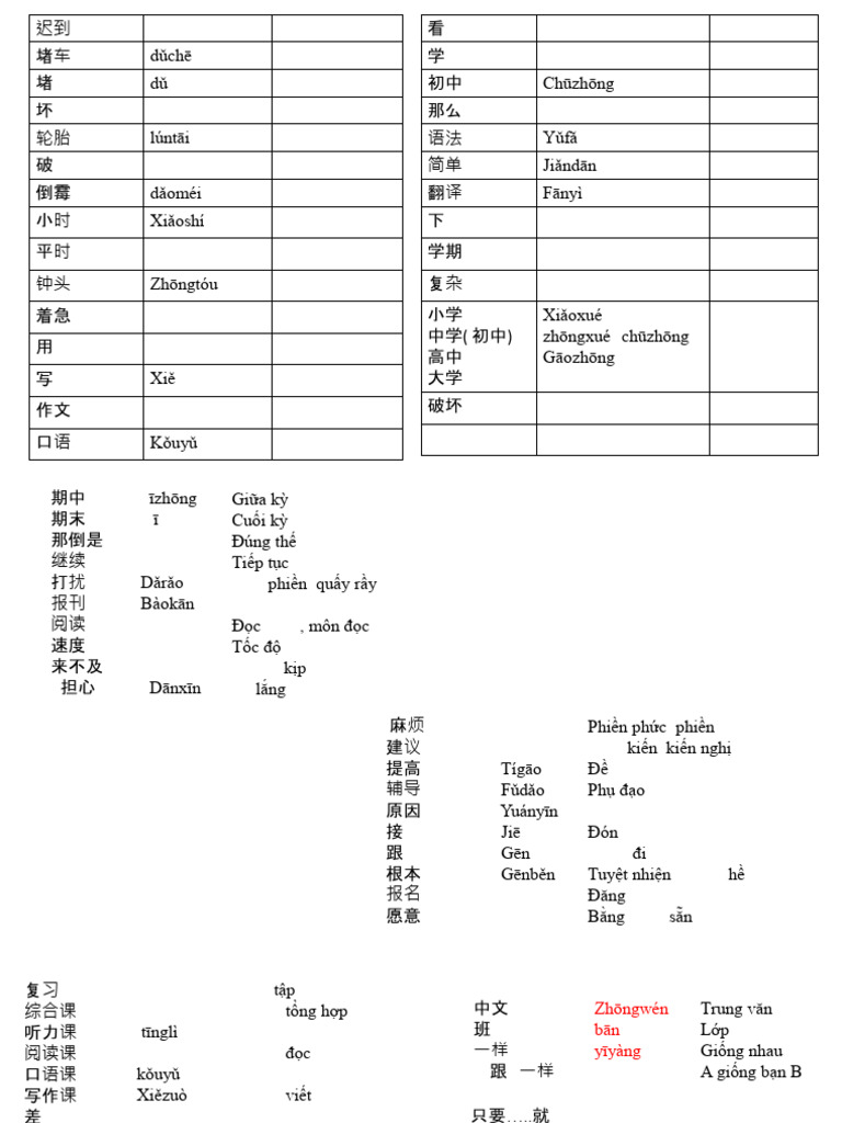 Ktra Trung Lan 1 | PDF