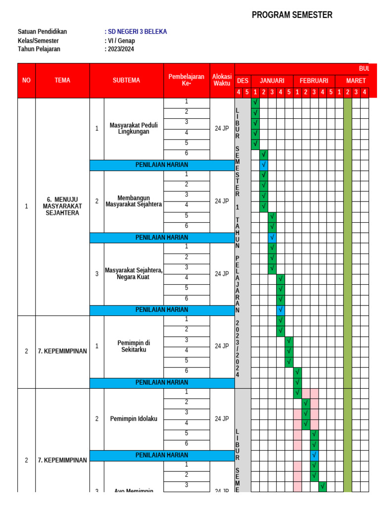 Program Semester Kelas VI Genap 2023/2024 | PDF