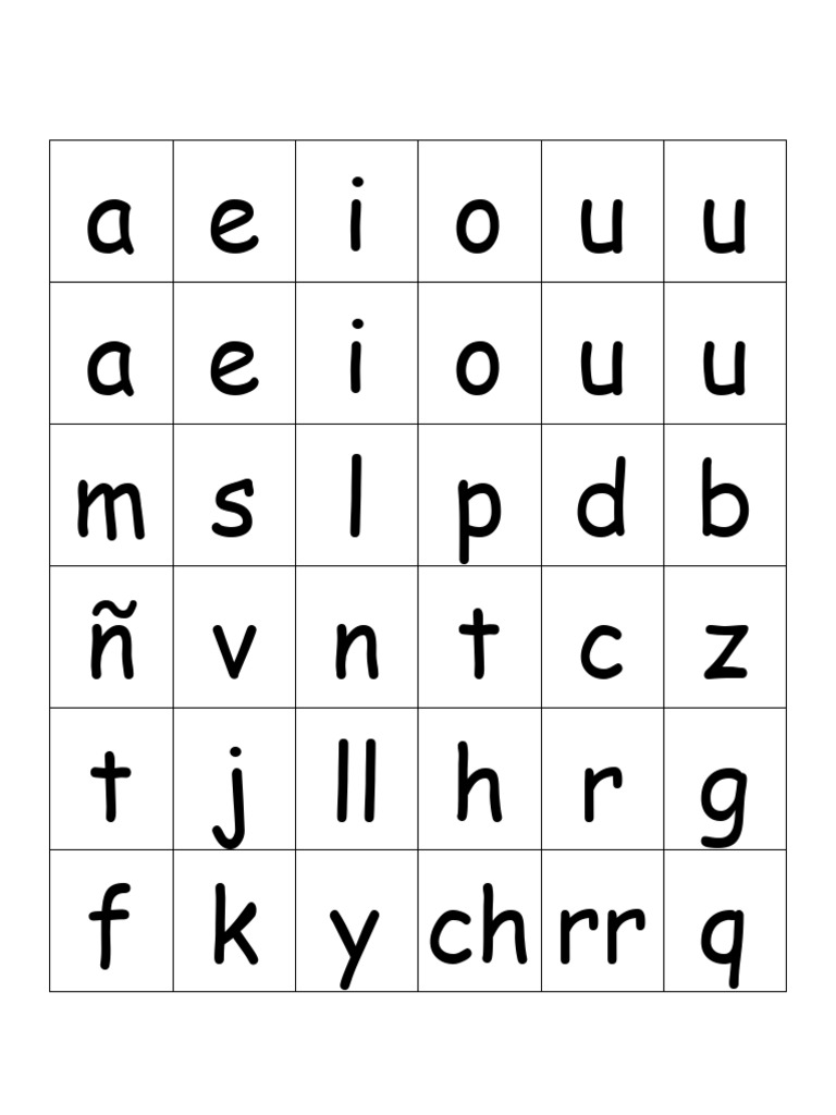 Letras ABC | PDF