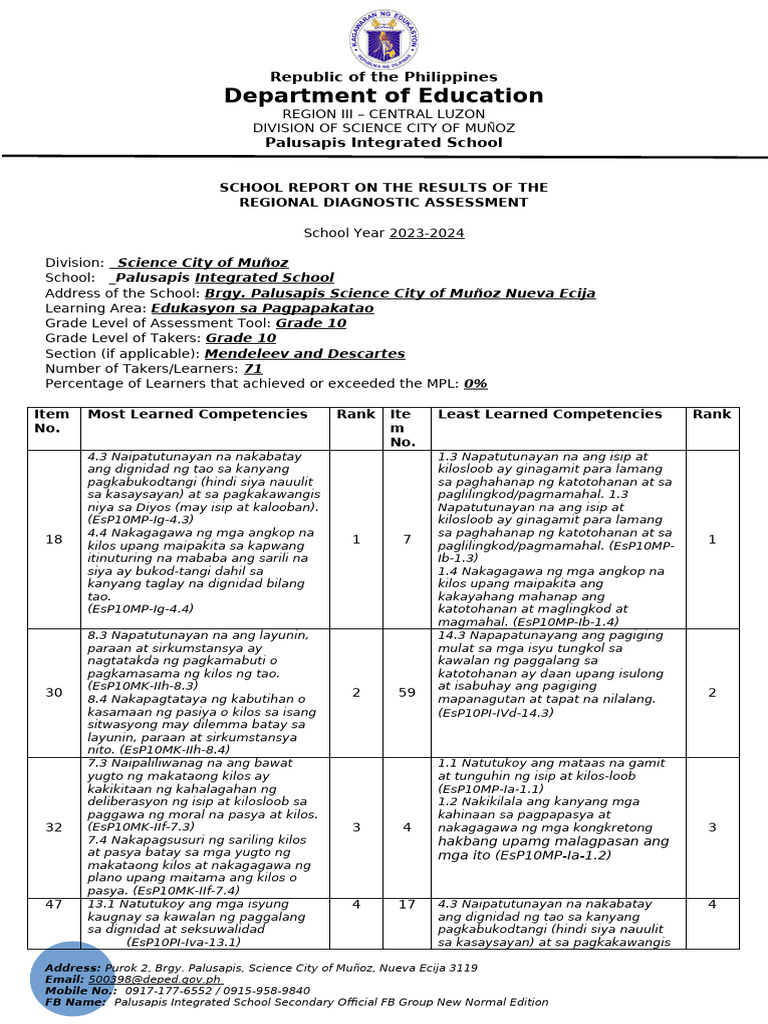 School Report On Rda in Esp 10 | PDF