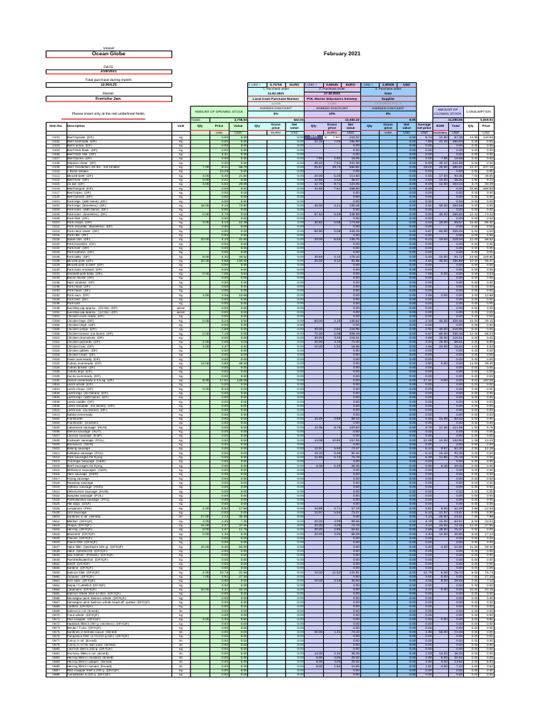 February 2021 Vessel Purchase Report | PDF | Sausage | Pork