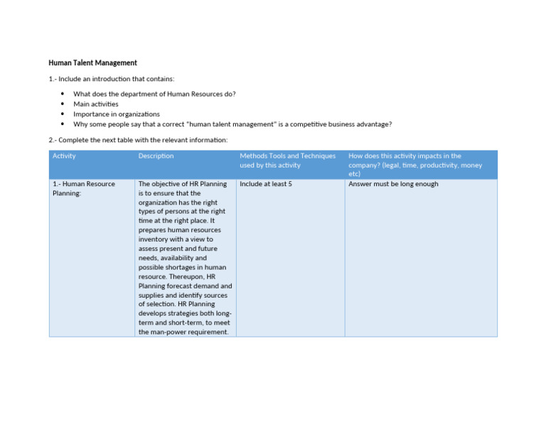 Table Scoope of Human Resources | PDF