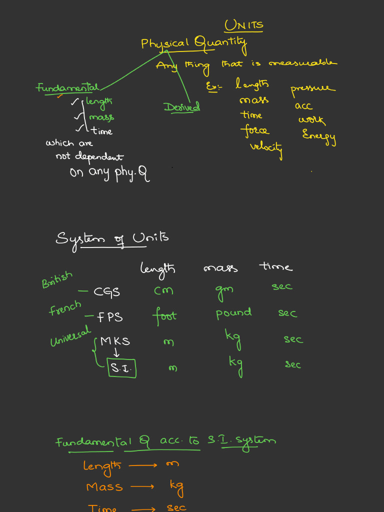 Physical Science Class Notes-1 | PDF