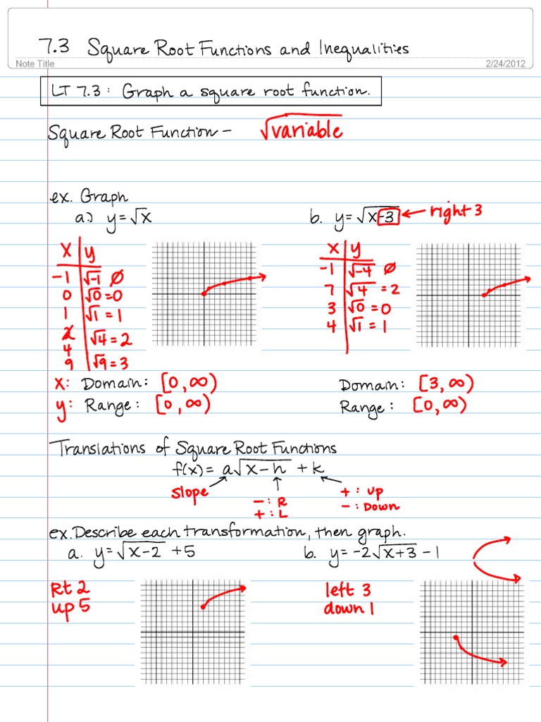 A2 7.3 Square Root Functions and Inequalities | PDF | Home & Garden