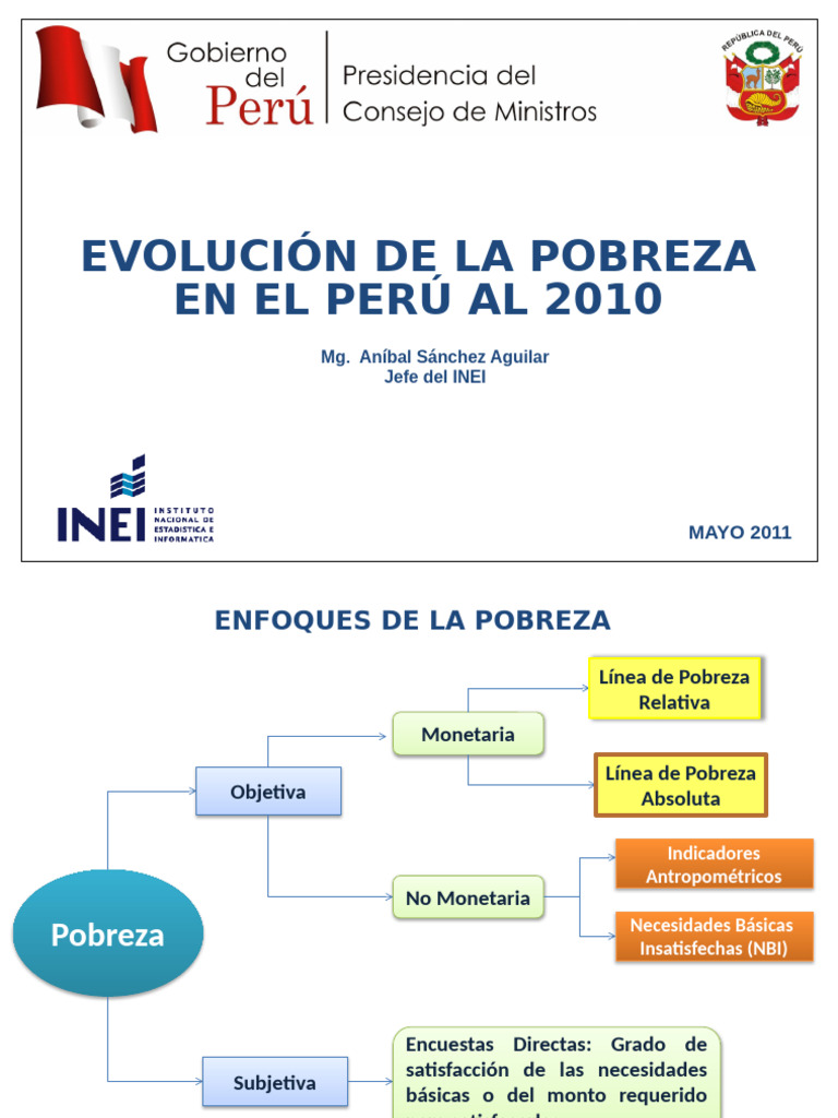 Pobreza en Perú: Evolución y Análisis | PDF | Pobreza e indigencia ...