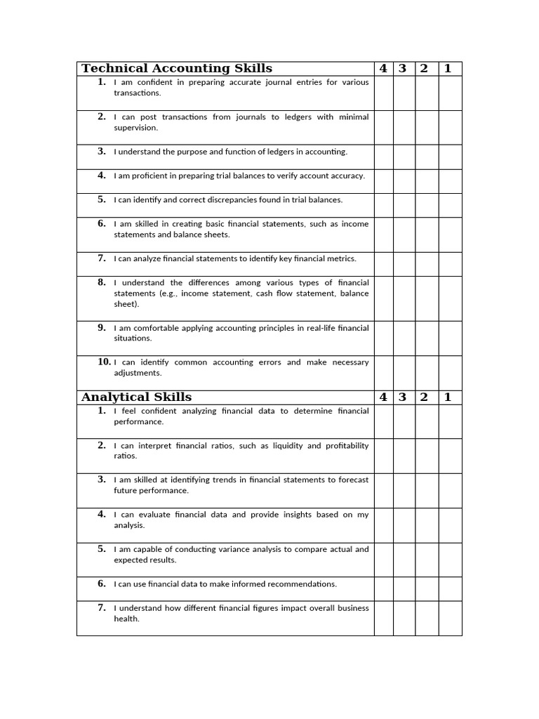 Assessing The Level of Accounting Skills of Abm Strand Students | PDF ...