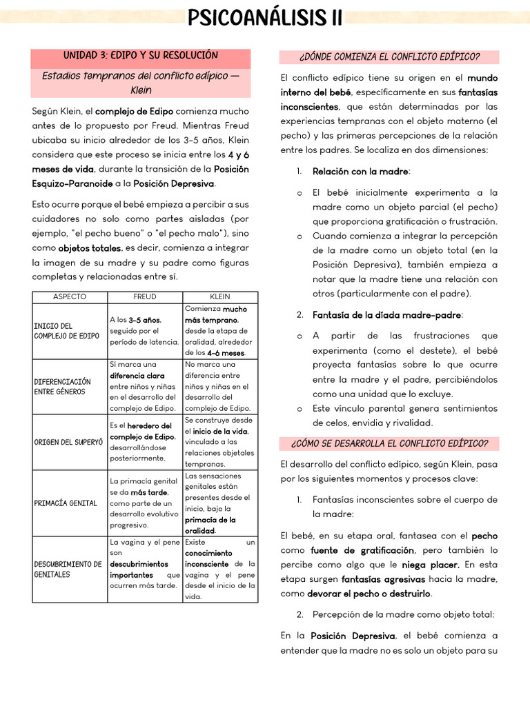 Unidad 3 Complejo de Edipo | PDF | Complejo de Edipo | Conceptos ...