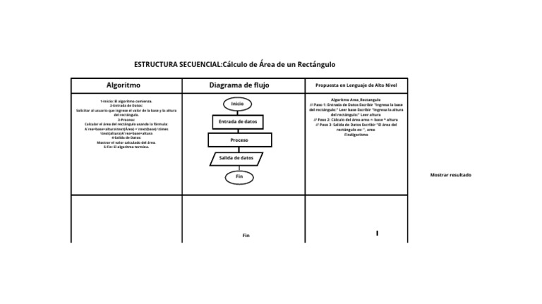 Algoritmos de Programacion | PDF