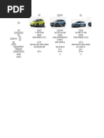 一手車訊Carnews 第367期202107 | PDF