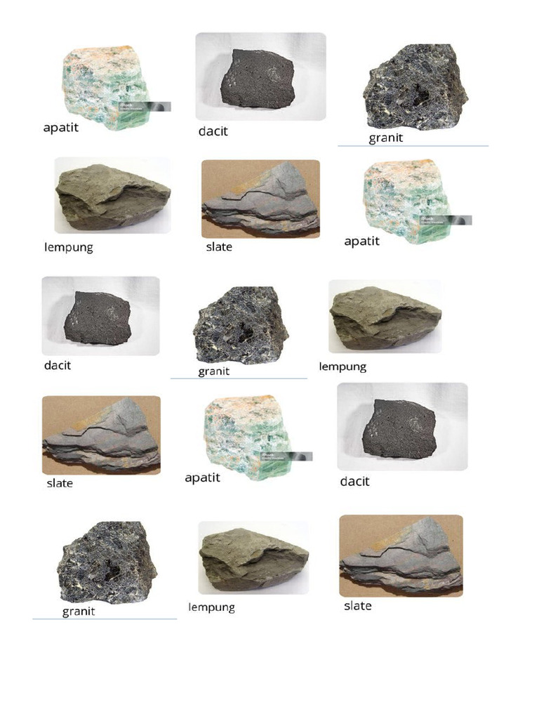 Batu | PDF