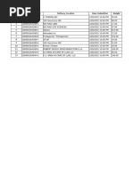UGC JRF Joining Report Annexure II | PDF