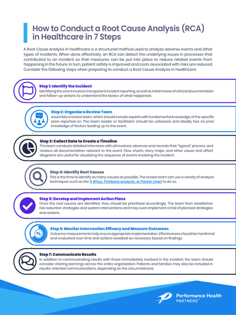 7 Steps for Root Cause Analysis in Healthcare | PDF | Medicine | Health ...