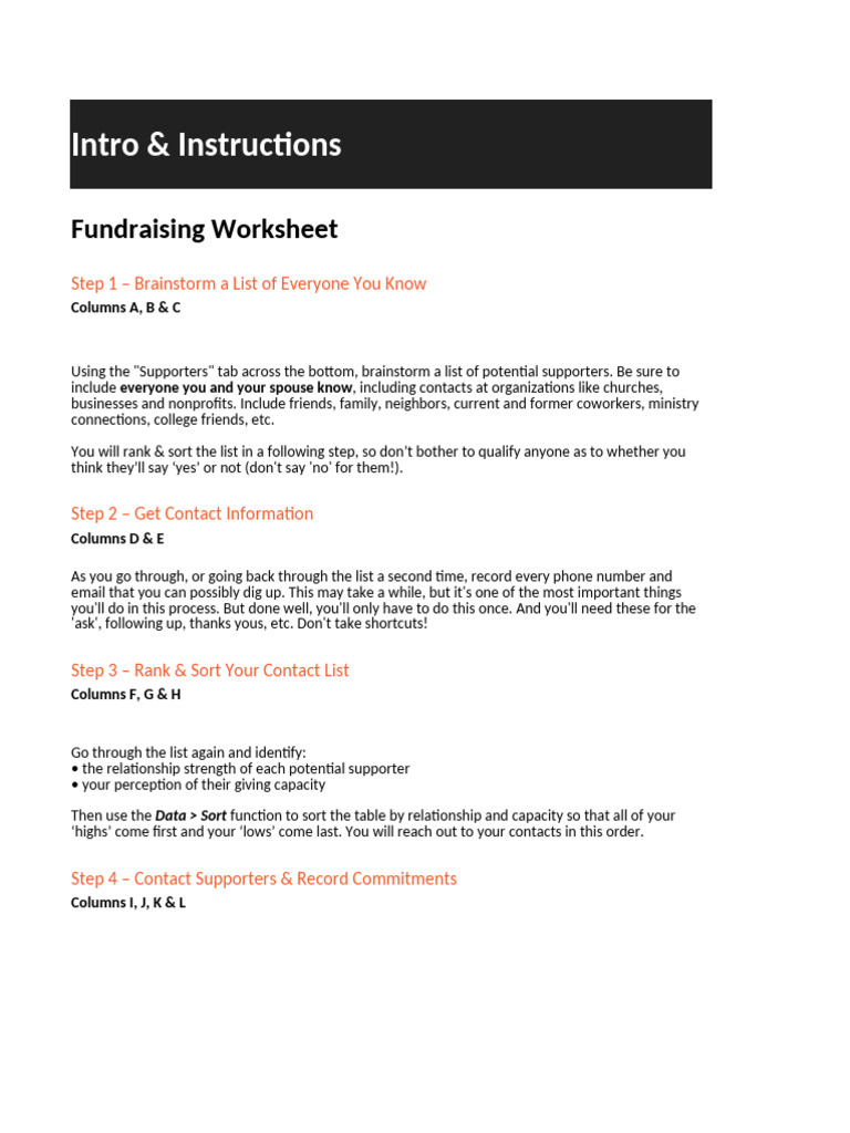 TEMPLATE Fundraising Worksheet | PDF