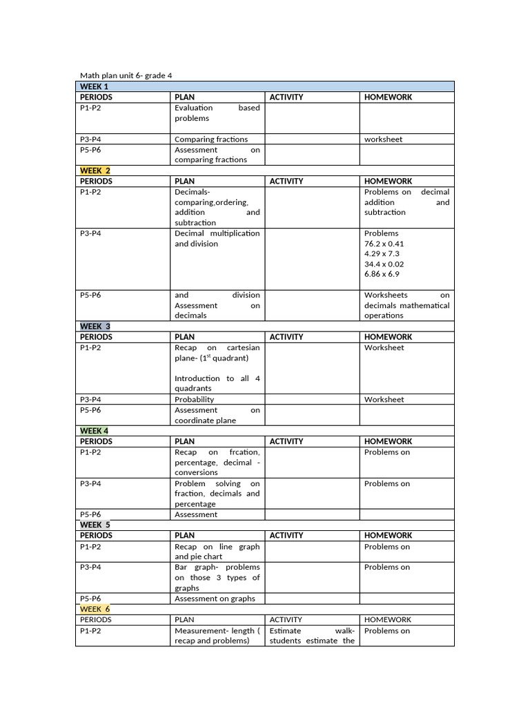 Math plan unit 6.grade 4.. | PDF | Cartesian Coordinate System | Decimal
