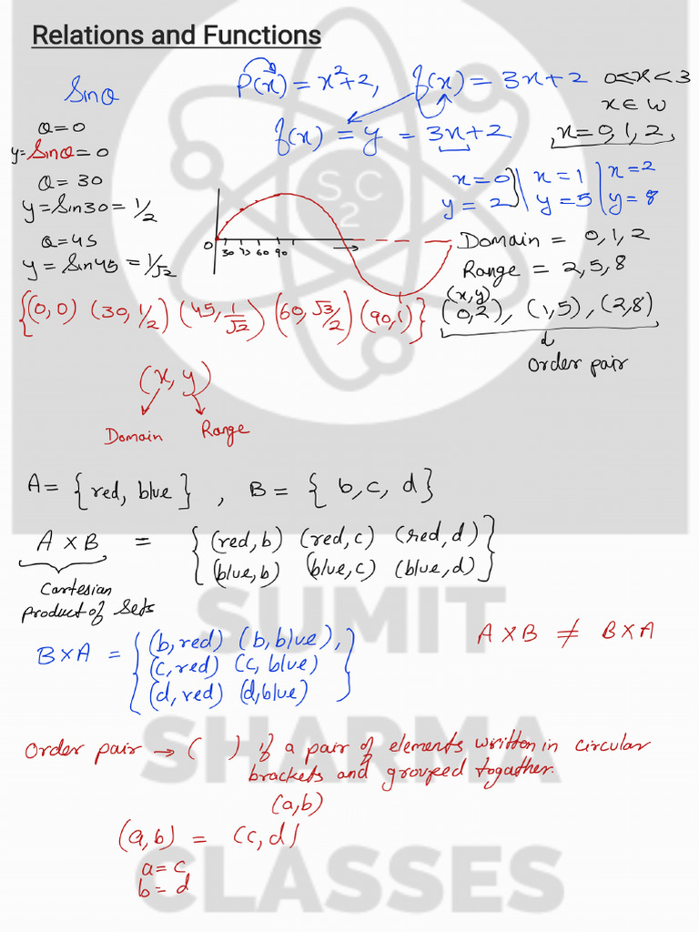 Relations and Functions 230415 174024 | PDF