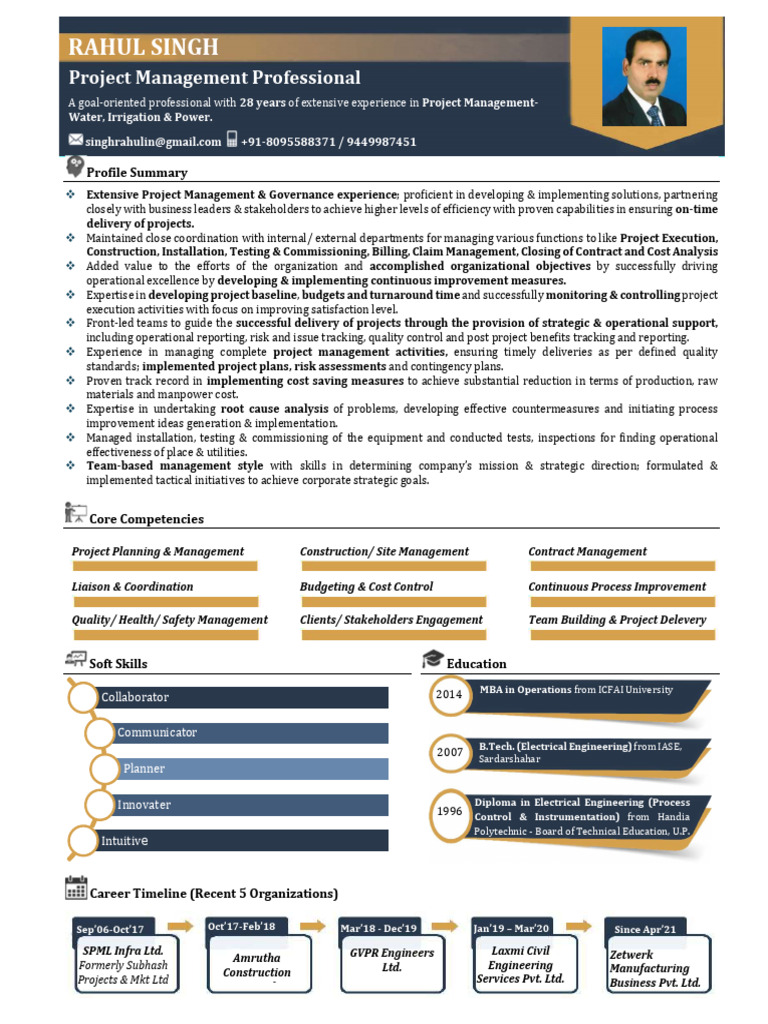 Rahul Singh 2025 | PDF | Project Management | Business