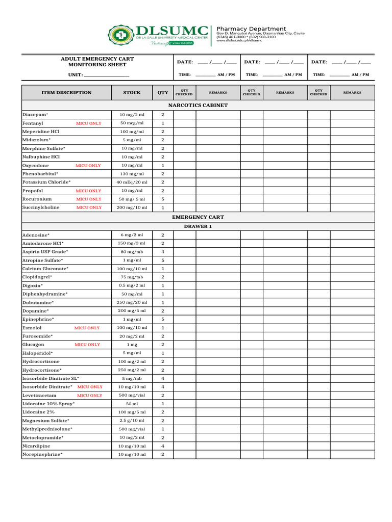 Emergency Cart Inventory Checklist | PDF | Magnesium | Syringe