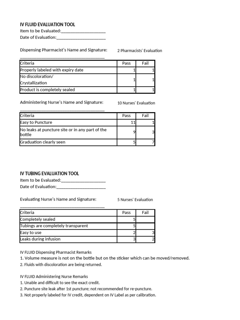 IV Fluid and Set Evaluation Summary | PDF | Intravenous Therapy | Leak