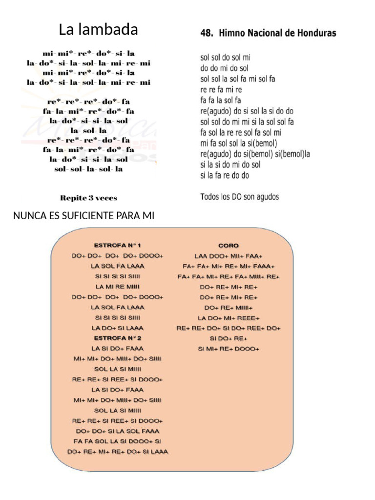 Notas de la Lambada en Lira | PDF