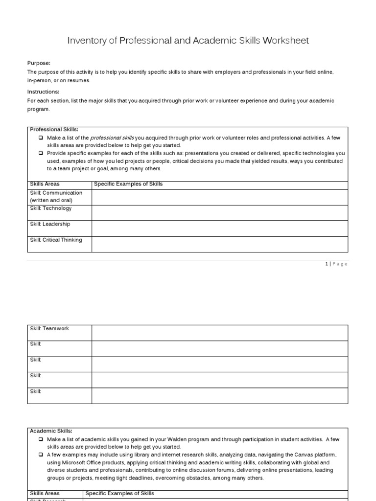 Skills Inventory Worksheet Guide | PDF | Skill | Critical Thinking