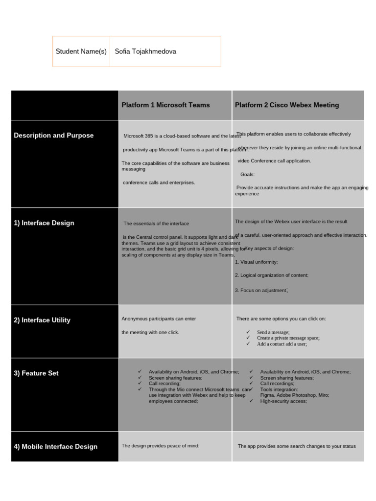 Microsoft Teams vs. Cisco Webex Guide | PDF | Mobile App | Ios