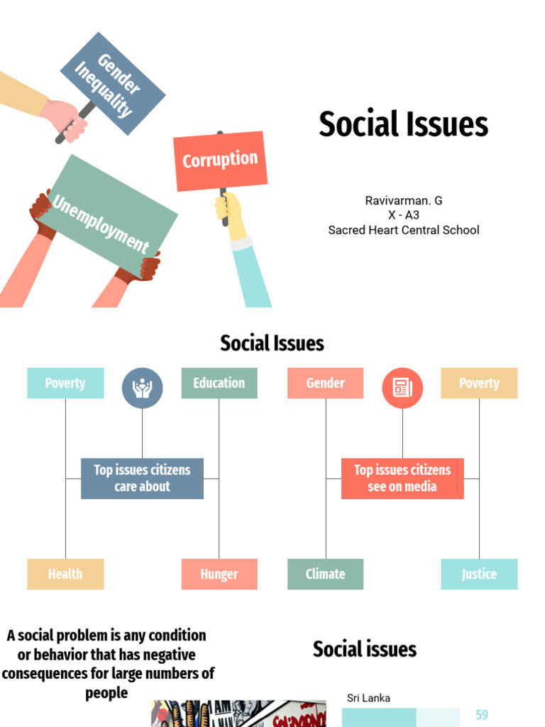 Major Social Issues in India | PDF | Political Corruption | Unemployment