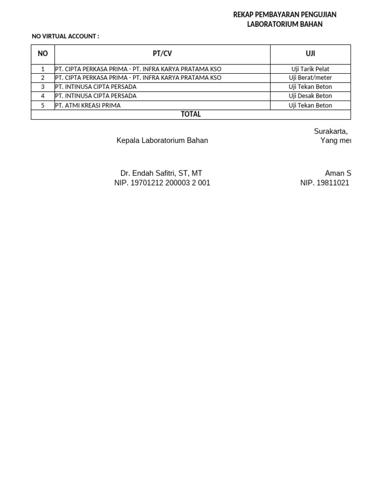 Rekap Pembayaran Uji Laboratorium | PDF