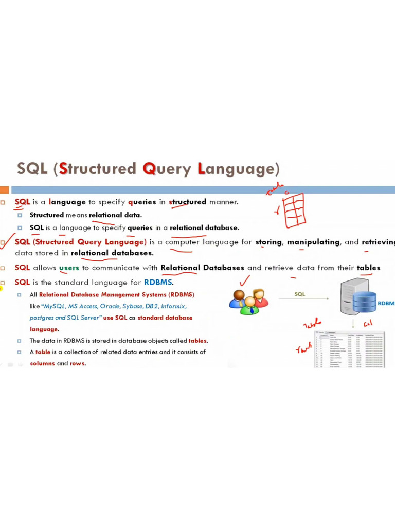 SQL Mam 1 | PDF