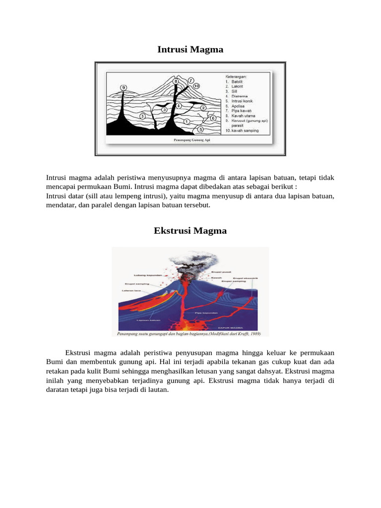 Intrusi dan Ekstrusi Magma: Penjelasan | PDF