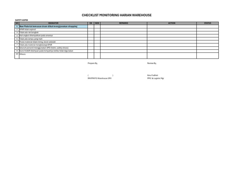 Checklist Keselamatan Harian Warehouse | PDF