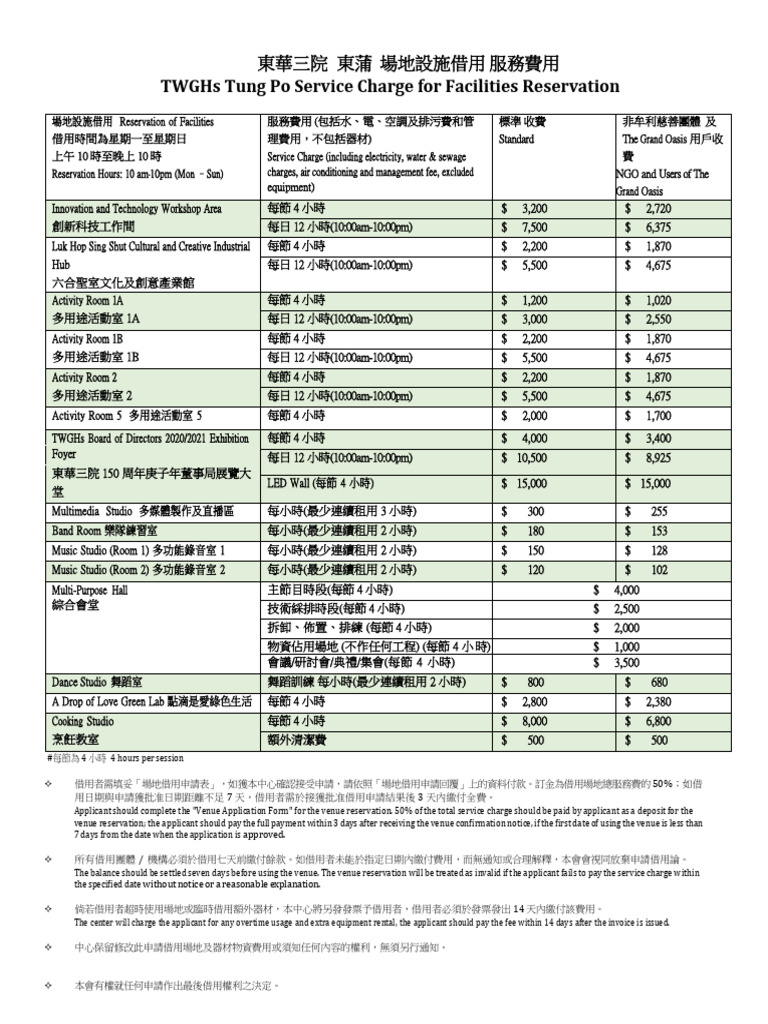 Service Charge For Facilities Reservation 13052023 | PDF