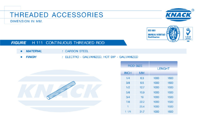Threaded Accessories H-111-1 | PDF