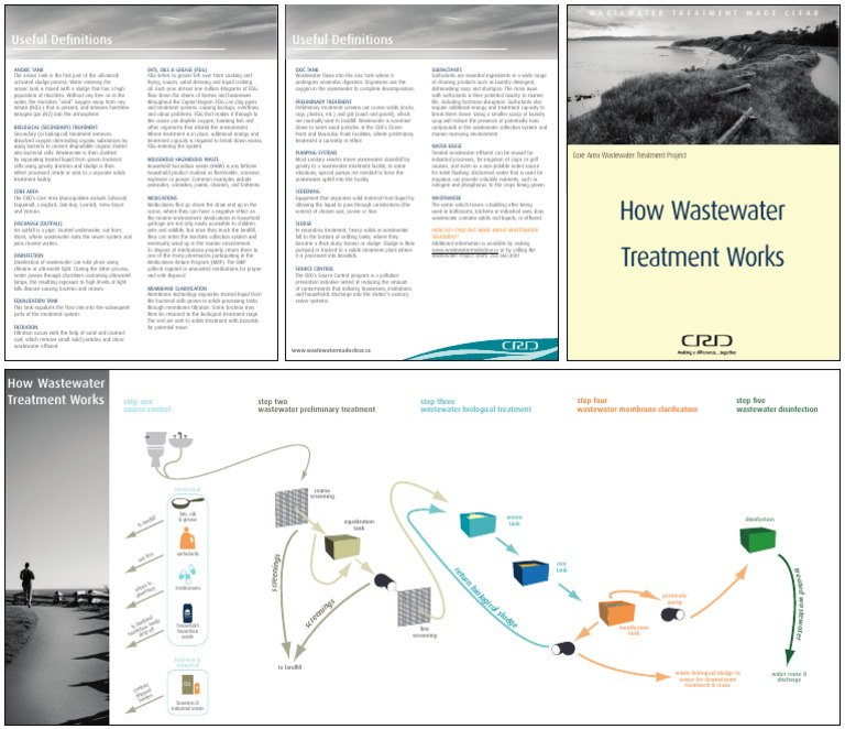 Wastewater Treatment Process Explained | PDF | Sewage Treatment ...