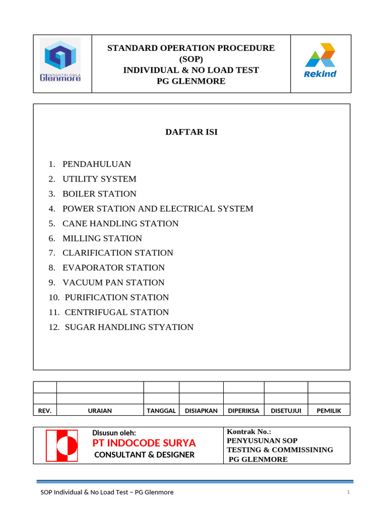 SOP Individual & No Load Test-R1 | PDF