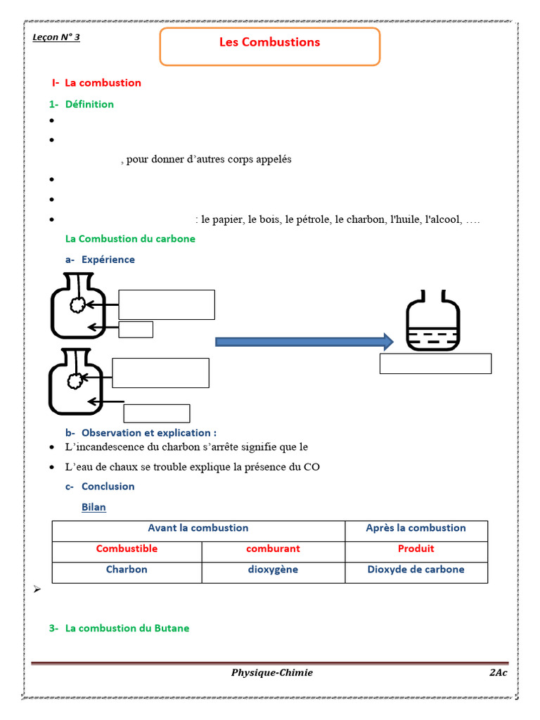 Comprendre la combustion en chimie | PDF | La combustion | Combustible