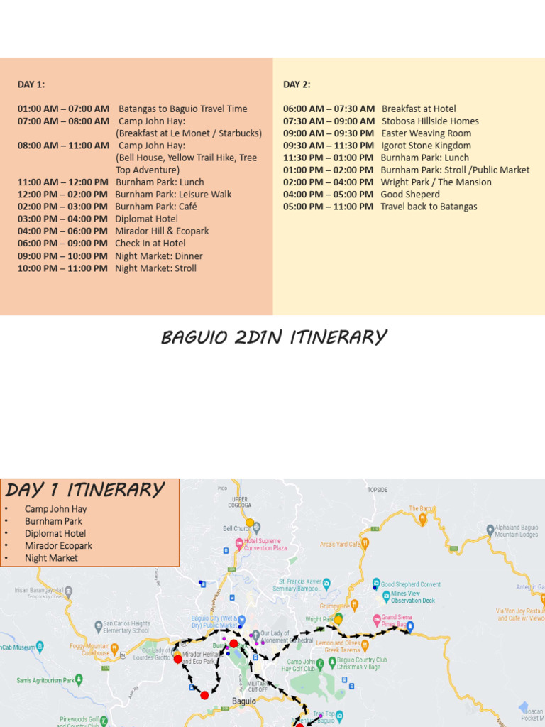 BAGUIO Itinerary Presentation | PDF | Cuisine | Foods