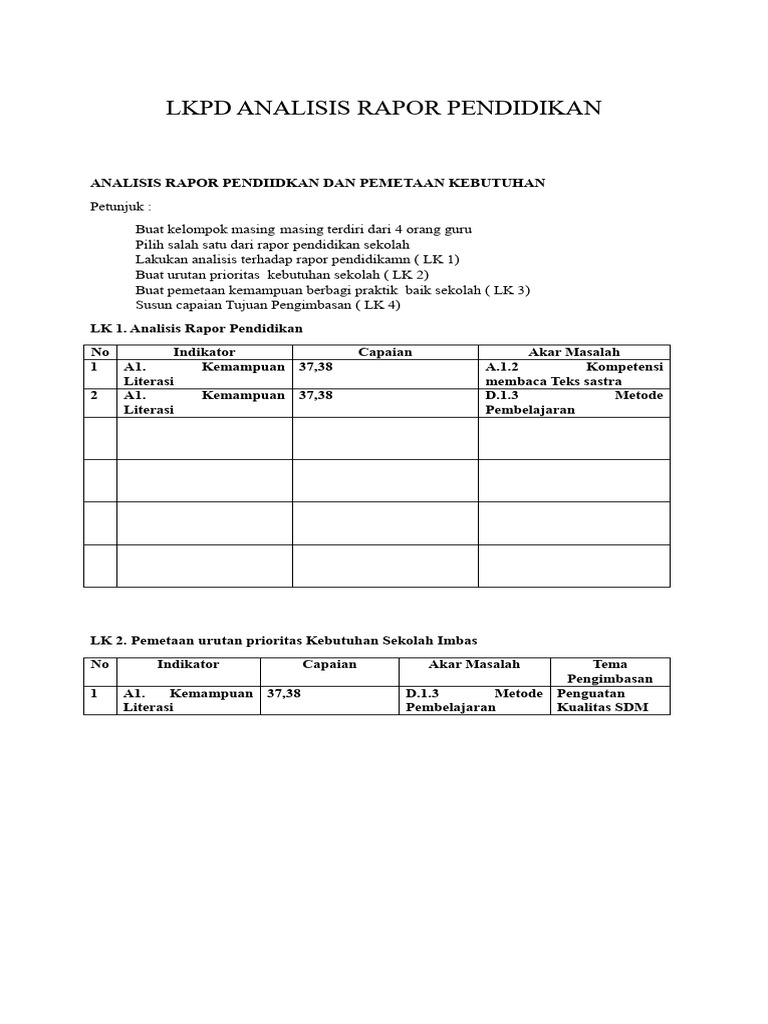 Analisis Rapor Pendidikan Sekolah | PDF