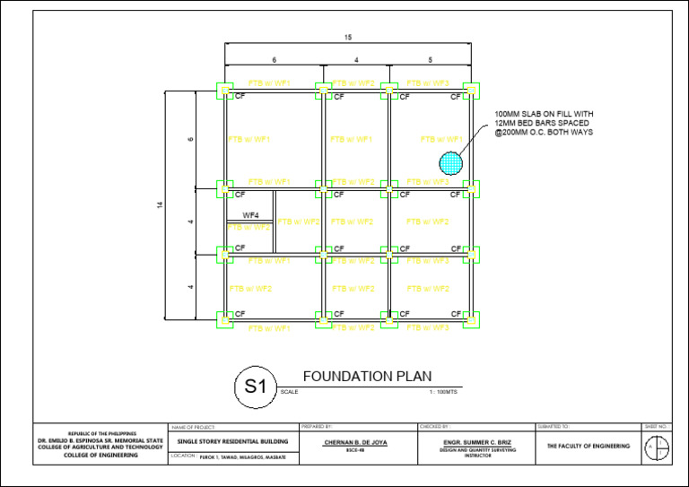 Foundation Plan: FTB W/ Wf1 FTB W/ Wf2 FTB W/ Wf3 | PDF