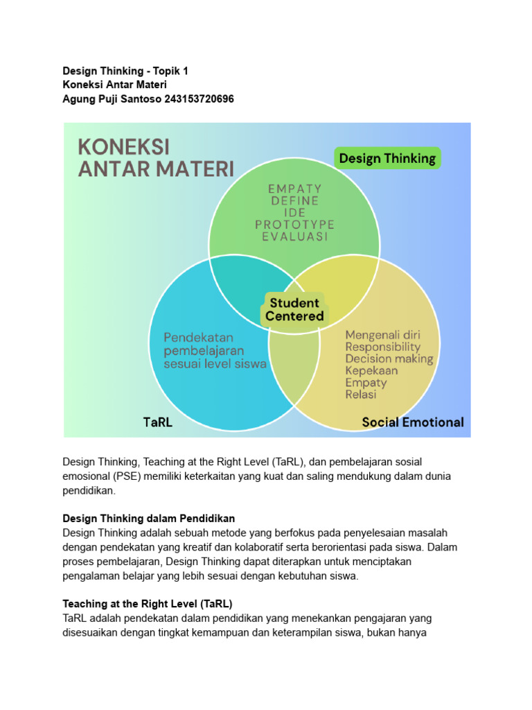 Keterkaitan Design Thinking dan TaRL | PDF