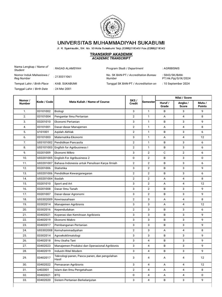 Transkrip Akademik Ragad Alamsyah | PDF