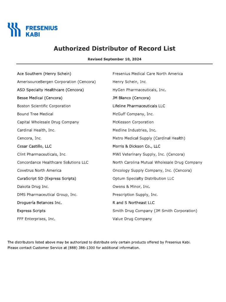 ADR List 10SEP2024.PDF - Coredownload.inline | PDF