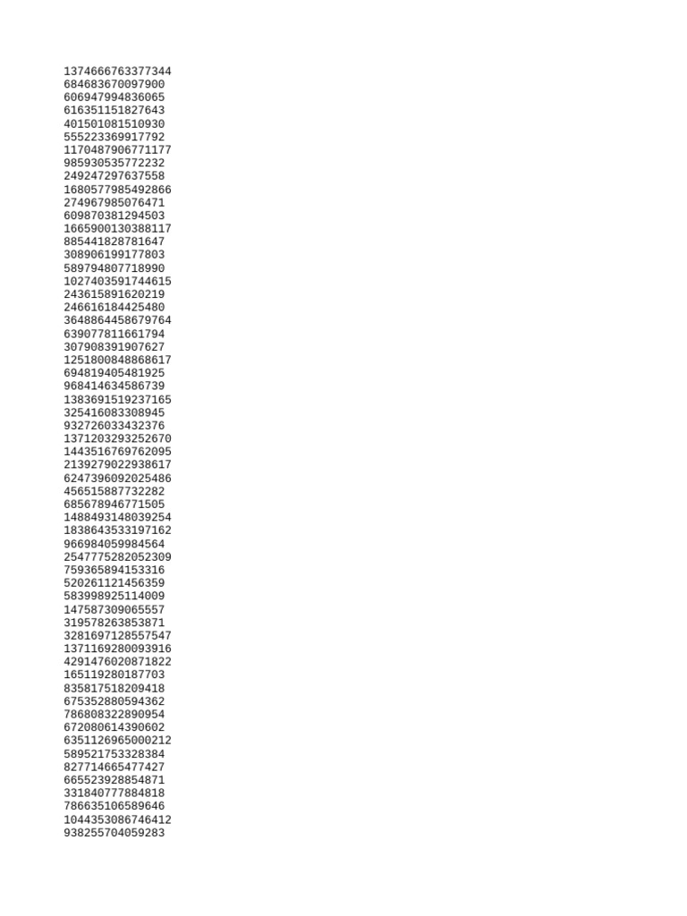 258 Groups | PDF