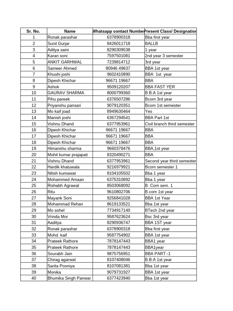 Google Workspace Registration | PDF