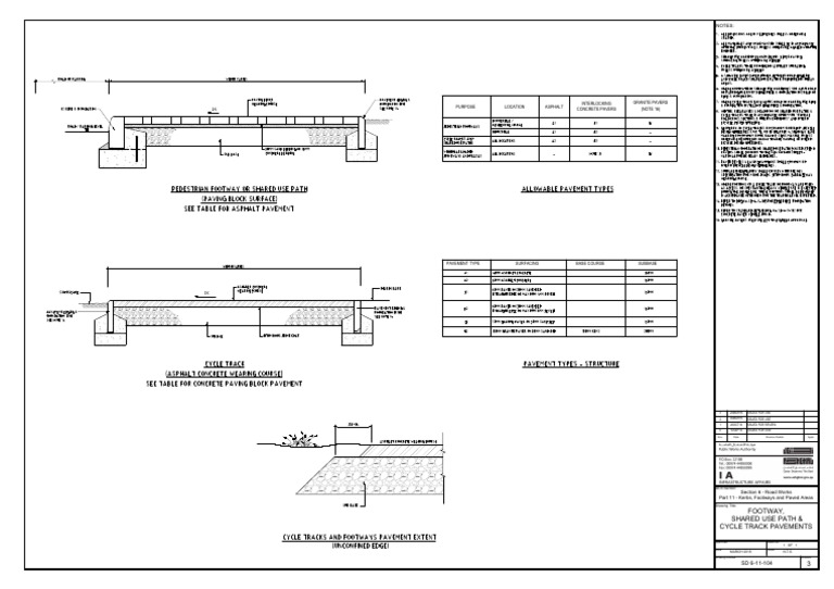 Footway and Cycle Track Pavement Guide | PDF