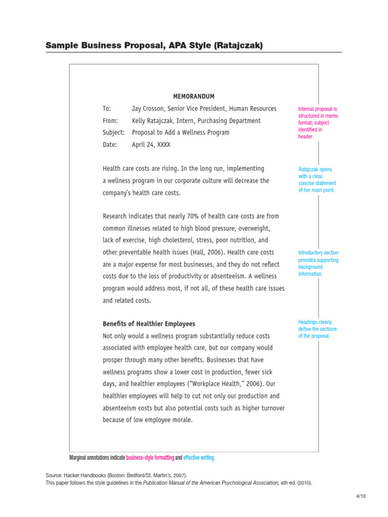 Wellness Program Proposal Memo | PDF | Incentive | Apa Style