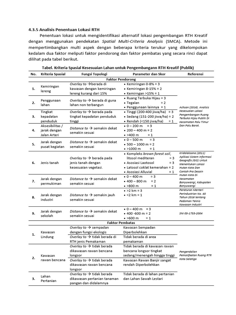 SMCA | PDF