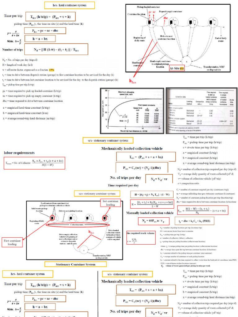 7a. Analysis of Collection System | PDF