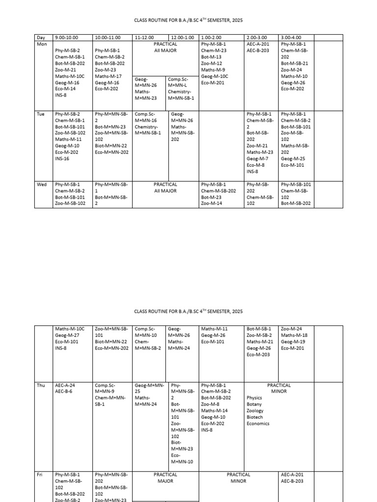 B.A./B.Sc 4th Semester Routine 2025 | PDF